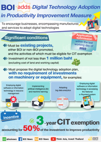 BOI Implements Digital Technology Adoption in Productivity Improvement Measures